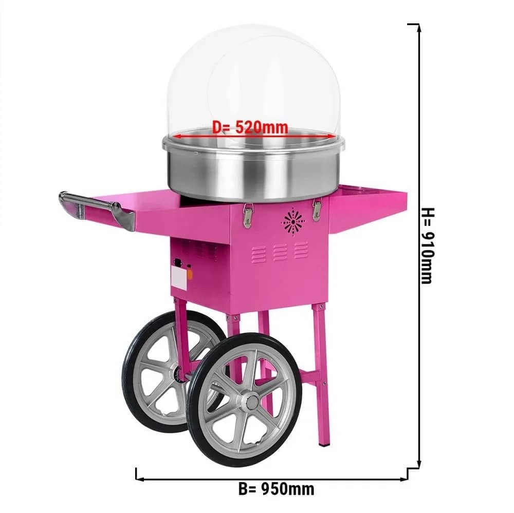 Suikerspinmachine